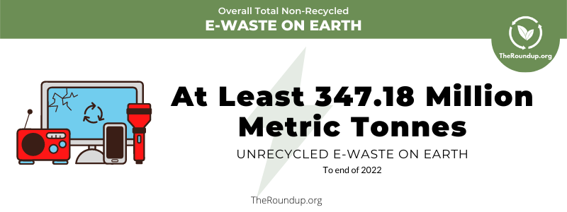 total unrecycled e-waste on Earth