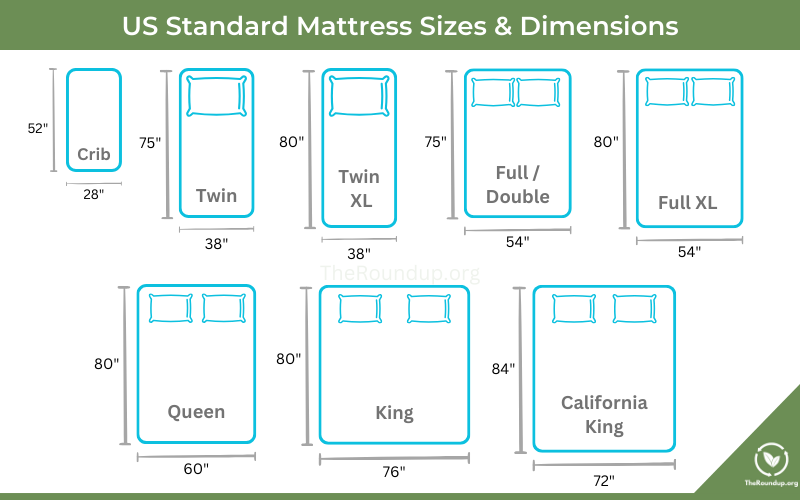 mattress size chart official dimensions